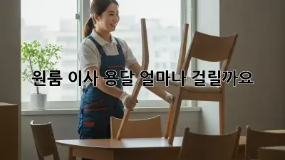원룸 이사 용달, 얼마나 걸릴까요?